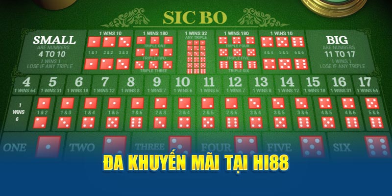 Sicbo – Tựa Game Góp Phần Làm Nên Tên Tuổi Nhà Cái HI88 - hình ảnh - zgohwtaso.top Sicbo – Tựa Game Góp Phần Làm Nên Tên Tuổi Nhà Cái HI88 - hình ảnh - zgohwtaso.top